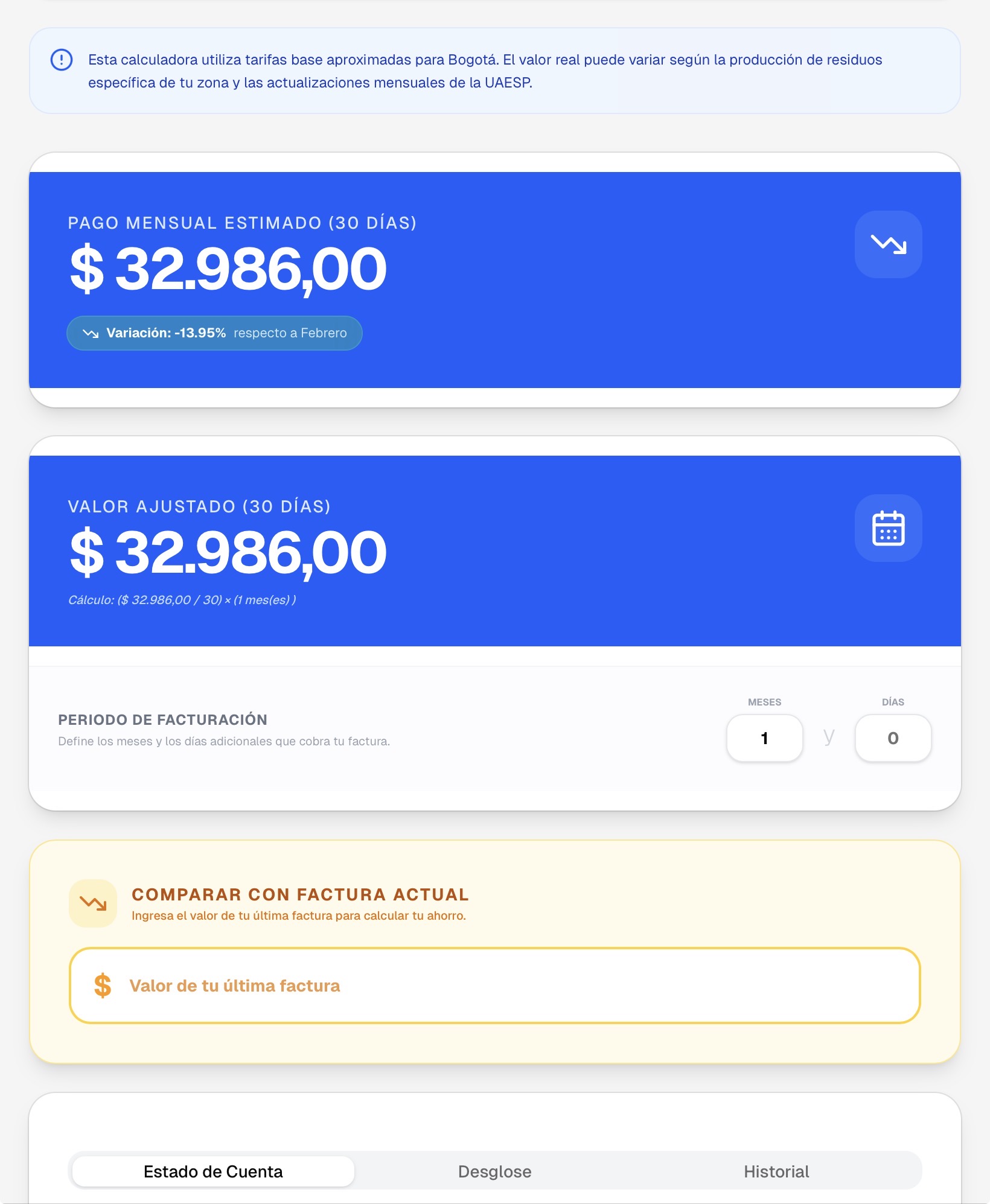 Pago mensual estimado